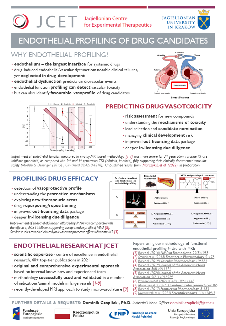 Endothelial profiling of drug candidates (1-pager)